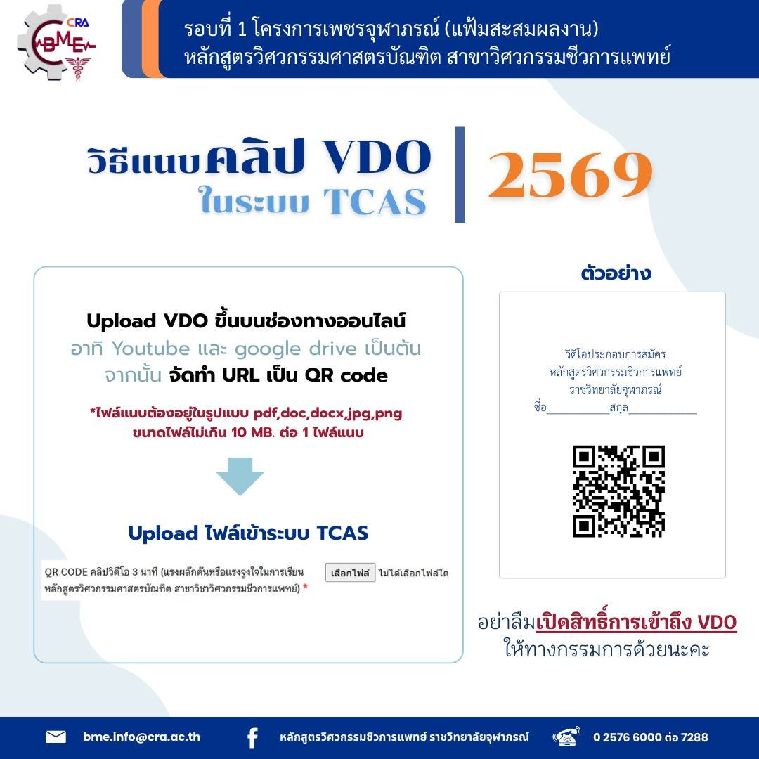 แนะนำขั้นตอนการแนบคลิปวิดีโอประกอบการสมัคร (รอบที่ 1 Portfolio)